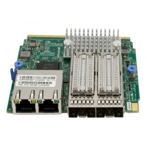AOC-MHIBF-m2Q2GM Supermicro 2-Port QSFP FDR SIOM Network Adapter