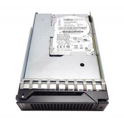Lenovo-SL10A28599-Hard-Drives