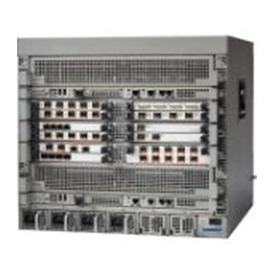 Cisco-ASR1009-X-Routers