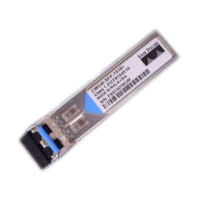 cisco-cwdm-sfp-1510-network-transceivers