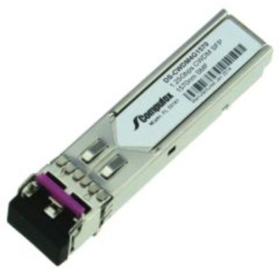 cisco-ds-cwdm4g1570-network-transceivers