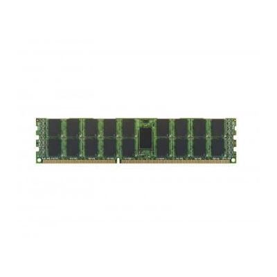 HPE-684590-001-Server-Memory
