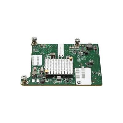 HPE 844381-001 840z 1Dual Port 100GB Infiniband Adapter