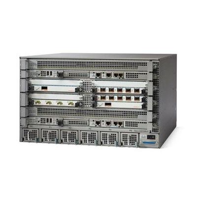 Cisco-ASR1006-X-Routers