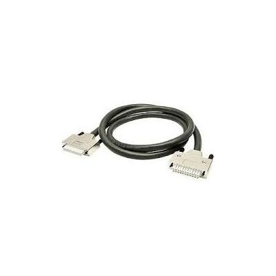Cisco CAB-RPS2300 Power cable -5 ft