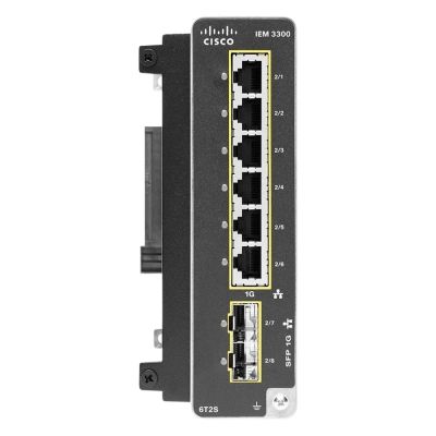 IEM-3300-6T2S Cisco Catalyst IE3300 Rugged 6-Port GE Copper + 2-Port SFP Module