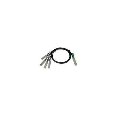 CISCO QSFP-4SFP10G-CU2M= 40G QSFP+ to 4xSFP+ Passive DAC