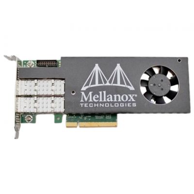 Lenovo SN37A48123 Mellanox 4XC7A16683 Innova-2 ConnectX-5 FPGA 25GbE 2-port Adapter For ThinkSystem