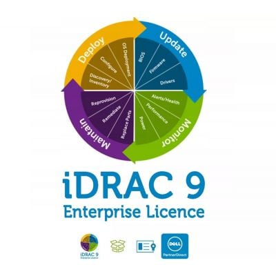 TNTD0 Dell iDRAC 8 Enterprise G13 Digital License for PowerEdge