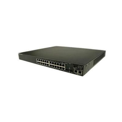 Dell-G636F-Switches
