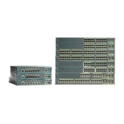 Cisco-WS-C2960S-F48TS-L-Switches