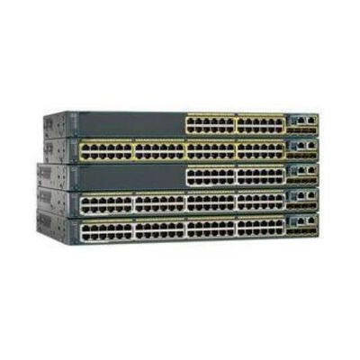 Cisco-WS-C2960S-24TD-L-Switches