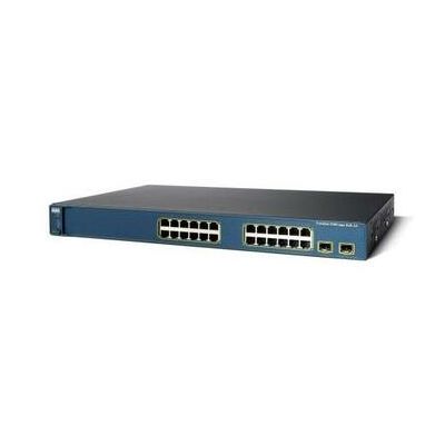 Cisco-WS-C3560V2-24TS-SD-Switches
