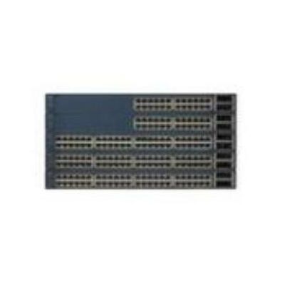 Cisco-WS-C3560E-24TD-SD-Switches