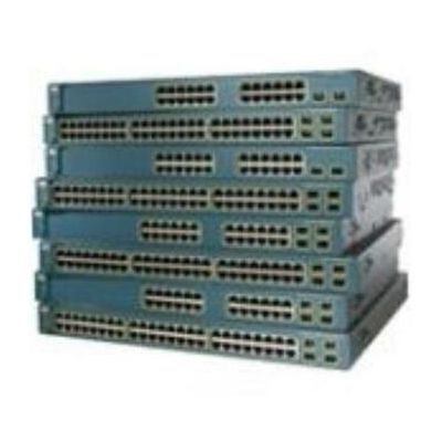 Cisco-WS-C3560-48TS-E-Switches