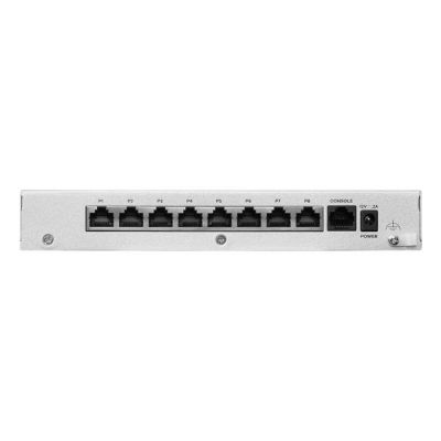 USGFLEX100H-EU0102F Zyxel 8x1GbE Ports Next-Gen Firewall Secure